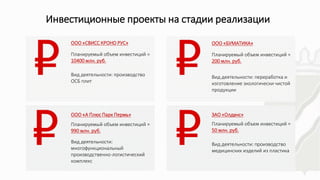 Инвестиционные проекты на стадии реализации
ООО «СВИСС КРОНО РУС» ООО «БУМАТИКА»
Планируемый объем инвестиций =
10400 млн. руб.
Планируемый объем инвестиций =
200 млн. руб.
Вид деятельности: производство
ОСБ плит
Вид деятельности: переработка и
изготовление экологически чистой
продукции
ЗАО «Олданс»
Планируемый объем инвестиций =
50 млн. руб.
Вид деятельности: производство
медицинских изделий из пластика
ООО «А Плюс Парк Пермь»
Планируемый объем инвестиций =
990 млн. руб.
Вид деятельности:
многофункциональный
производственно-логистический
комплекс
 