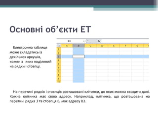 Основні об’єкти ЕТ
Електронна таблиця
може складатись із
декількох аркушів,
кожен з яких поділений
на рядки і стовпці.
На перетині рядків і стовпців розташовані клітинки, до яких можна вводити дані.
Кожна клітинка має свою адресу. Наприклад, клітинка, що розташована на
перетині рядка 3 та стовпця B, має адресу B3.
 