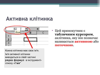 Активна клітинка
• Цей прямокутник є
табличним курсором,
аклітинка, яку він позначає
називається активною або
поточною.
Кожна клітинка має своє ім'я.
Ім'я активної клітинки
виводиться в лівій частині
рядка формул в інструменті-
списку «І’мя"
Кожна клітинка має своє ім'я.
Ім'я активної клітинки
виводиться в лівій частині
рядка формул в інструменті-
списку «І’мя"
 