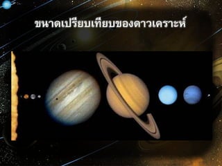 ขนาดเปรียบเทียบของดาวเคราะห์
 