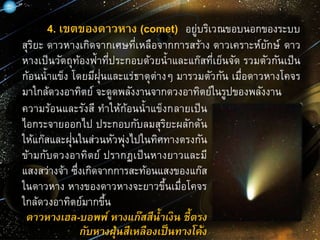 4. เขตของดาวหาง (comet) อยู่บริเวณขอบนอกของระบบ
สุริยะ ดาวหางเกิดจากเศษที่เหลือจากการสร้าง ดาวเคราะห์ยักษ์ ดาว
หางเป็นวัตถุท้องฟ้าที่ประกอบด้วยน้าและแก๊สที่เย็นจัด รวมตัวกันเป็น
ก้อนน้าแข็ง โดยมีฝุ่นและแร่ธาตุต่างๆ มารวมตัวกัน เมื่อดาวหางโคจร
มาใกล้ดวงอาทิตย์ จะดูดพลังงานจากดวงอาทิตย์ในรูปของพลังงาน
ความร้อนและรังสี ทาให้ก้อนน้าแข็งกลายเป็น
ไอกระจายออกไป ประกอบกับลมสุริยะผลักดัน
ให้แก๊สและฝุ่นในส่วนหัวพุ่งไปในทิศทางตรงกัน
ข้ามกับดวงอาทิตย์ ปรากฏเป็นหางยาวและมี
แสงสว่างจ้า ซึ่งเกิดจากการสะท้อนแสงของแก๊ส
ในดาวหาง หางของดาวหางจะยาวขึ้นเมื่อโคจร
ใกล้ดวงอาทิตย์มากขึ้น
ดาวหางเฮล-บอพพ์ หางแก๊สสีน้าเงิน ชี้ตรง
กับหางฝุ่นสีเหลืองเป็นทางโค้ง
 