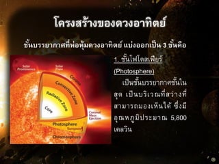 โครงสร้างของดวงอาทิตย์
ชั้นบรรยากาศที่ห่อหุ้มดวงอาทิตย์ แบ่งออกเป็น 3 ชั้นคือ
1. ชั้นโฟโตสเฟียร์
(Photosphere)
เป็นชั้นบรรยากาศชั้นใน
สุด เป็นบริเวณที่สว่างที่
สามารถมองเห็นได้ ซึ่งมี
อุณหภูมิประมาณ 5,800
เคลวิน
 