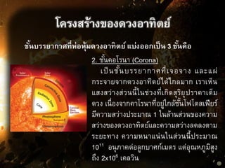 โครงสร้างของดวงอาทิตย์
ชั้นบรรยากาศที่ห่อหุ้มดวงอาทิตย์ แบ่งออกเป็น 3 ชั้นคือ
2. ชั้นคอโรนา (Corona)
เป็นชั้นบรรยากาศที่เจอจาง และแผ่
กระจายจากดวงอาทิตย์ได้ไกลมาก เราเห็น
แสงสว่างส่วนนี้ในช่วงที่เกิดสุริยุปราคาเต็ม
ดวง เนื่องจากคาโรนาที่อยู่ใกล้ชั้นโฟโตสเฟียร์
มีความสว่างประมาณ 1 ในล้านส่วนของความ
สว่างของดวงอาทิตย์และความสว่างลดลงตาม
ระยะทาง ความหนาแน่นในส่วนนี้ประมาณ
1011 อนุภาคต่อลูกบาศก์เมตร แต่อุณหภูมิสูง
ถึง 2x106 เคลวิน
 