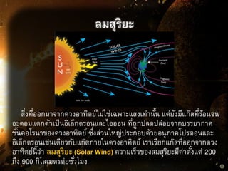ลมสุริยะ
สิ่งที่ออกมาจากดวงอาทิตย์ไม่ใช่เฉพาะแสงเท่านั้น แต่ยังมีแก๊สที่ร้อนจน
อะตอมแตกตัวเป็นอิเล็กตรอนและไอออน ที่ถูกปลดปล่อยจากบรรยากาศ
ชั้นคอโรนาของดวงอาทิตย์ ซึ่งส่วนใหญ่ประกอบด้วยอนุภาคโปรตอนและ
อิเล็กตรอนเช่นเดียวกับแก๊สภายในดวงอาทิตย์ เราเรียกแก๊สที่ออกจากดวง
อาทิตย์นี้ว่า ลมสุริยะ (Solar Wind) ความเร็วของลมสุริยะมีค่าตั้งแต่ 200
ถึง 900 กิโลเมตรต่อชั่วโมง
 