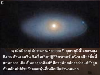 3) เมื่อมีอายุได้ประมาณ 100,000 ปี อุณหภูมิที่ใจกลางสูง
ถึง 15 ล้านเคลวิน จึงเริ่มเกิดปฏิกิริยาเทอร์โมนิวเคลียร์ขึ้นที่
แกนกลาง เกิดเป็นดวงอาทิตย์ที่มีอายุน้อยส่องสว่างแต่ยังถูก
ห้อมล้อมไปด้วยก๊าซและฝุ่นที่เหลือเป็นจานวนมาก
 