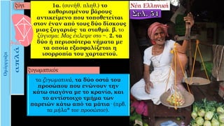 1α. (συνήθ. πληθ.) το
καθορισμένου βάρους
αντικείμενο που τοποθετείται
στον έναν από τους δύο δίσκους
μιας ζυγαριάς· τα σταθμά. β. το
ζύγισμα: Mας έκλεψε στο ~. 2. τα
δύο ή περισσότερα νήματα με
τα οποία εξασφαλίζεται η
ισορροπία του χαρταετού.
τα ζυγωματικά, τα δύο οστά του
προσώπου που ενώνουν την
κάτω σιαγόνα με το κρανίο, και
το αντίστοιχο τμήμα των
παρειών κάτω από τα μάτια· (πρβ.
τα μήλα* του προσώπου).
 