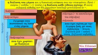 η διάλυση του γάμου και η δικαστική απόφαση που την επικυρώνει: Zητώ /
παίρνω / εκδίδω ~.|| (επέκτ.) η διάλυση κάθε είδους σχέσης: H κοινή
εκλογική κάθοδος των δύο κομμάτων κατέληξε μετεκλογικά σε ~.
έγγραφο που
πιστοποιεί τη λύση
ενός γάμου.
που έχει χωρίσει
με διαζύγιο
που έχει σχέση με την
έγγαμη ζωή, με τους
συζύγους: ~ δεσμός.
Συζυγική ζωή / αγάπη /
πίστη. Συζυγικοί καβγάδες.
 