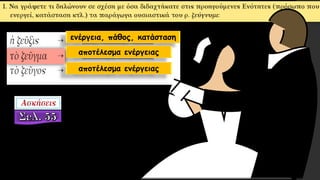 ενέργεια, πάθος, κατάσταση
αποτέλεσμα ενέργειας
αποτέλεσμα ενέργειας
 