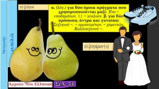α. (λόγ.) για δύο όμοια πράγματα που
χρησιμοποιούνται μαζί: Ένα ~
υποδημάτων. || ~ γυαλιών. β. για δύο
πρόσωπα, άντρα και γυναίκα:
Συζυγικό ~. ~ ερωτευμένων. ~ χορευτών.
Kαλλιτεχνικό ~.
 