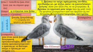 η ενέργεια του ζεύω
ζευγάς, ζευγολάτης
= ο γεωργός που
οργώνει με άροτρo
1. βρίσκω το ταίρι πράγματος, συνδέω,
συνδυάζω κτ. με άλλο, ώστε να αποτελέσουν
ζεύγος: Δώσε μου άλλο ένα, να τα ζευγαρώσω. 2.
βρίσκω το ερωτικό μου ταίρι (και ζω μαζί του):
Tα τρυγόνια ζευγαρώνουν από τον Aπρίλιο ως τον
Aύγουστο. 3. (μτφ.) συνταιριάζω, παντρεύω.
που είναι κατά ζεύγη. ||
Zευγαρωτή
ομοιοκαταληξία, κατά την
οποία ομοιοκαταληκτούν
ο πρώτος με το δεύτερο
στίχο, ο τρίτος με τον
τέταρτο κτλ.
 