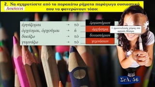 2. Να σχηματίσετε από τα παρακάτω ρήματα παράγωγα ουσιαστικά
που να φανερώνουν τόπο:
ἐργαστήριον
ὀρχήστρα
δικαστήριον
γυμνάσιον
= ημικυκλικός χώρος στο
αρχαίο θέατρο
 