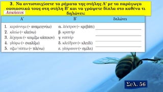 3. Να αντιστοιχίσετε τα ρήματα της στήλης Α′ με τα παράγωγα
ουσιαστικά τους στη στήλη Β′ και να γράψετε δίπλα στο καθένα τι
δηλώνει:
 