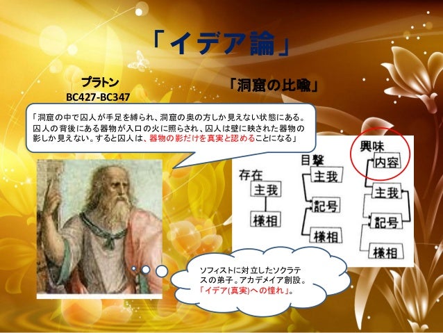 7 西洋哲学史の総合