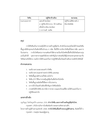 วัคซีน ปฏิกิริยาขางเคียง หมายเหตุ
Inactivated (JE) เฉพาะที่ (พบนอย)
2. ปฏิกิริยาทั่วรางกาย : ไข ปวดศีรษะ
คลื่นไส อาเจียน (พบนอย)
3. อาการแพ : ลมพิษ
ปฏิกิริยาแพไดนานถึง 2
สัปดาหหลังฉีด
สรุป
การใหวัคซีนเปนการกระตุนใหรางกายสรางภูมิคุมกัน สําหรับในประเทศไทยไดกําหนดวัคซีน
พื้นฐานที่เด็กทุกคนจําเปนตองไดรับจํานวน 6 ชนิด ซึ่งมีวิธีการบริหารวัคซีนทั้งโดยการฉีด และการ
รับประทาน การรับวัคซีนครบการเกณฑจะทําใหสามารถปองกันโรคติดเชื้อที่กอใหเกิดอันตรายรุน
แรงในเด็กได บุคลากรสาธารณสุขจึงมีบทบาทสําคัญในการสงเสริมใหผูปกครองพาบุตรหลานมารับ
วัคซีนตามวัยใหครบ รวมถึงการใหคําแนะนําในการปฏิบัติตัวเมื่อเกิดผลขางเคียงภายหลังรับวัคซีนได
คําถามทบทวน
1. จงอธิบายความหมายของคําวาวัคซีน
2. จงอธิบายความแตกตางระหวางวัคซีน และเซรุม
3. วัคซีนพื้นฐานมีจํานวนกี่ชนิด อะไรบาง
4. วัคซีน DTP ใชในการกระตุนภูมิคุมกันเพื่อปองกันโรคใด
5. วัคซีนพื้นฐานชนิดใดที่ใหโดยการรับประทาน
6. อาการไข เปนผลขางเคียงที่สําคัญจากวัคซีนชนิดใด
7. ภายหลังไดรับวัคซีน พบวามีอาการปวด บวมแดงบริเวณที่ฉีด จะใหคําแนะนําในการ
ปฏิบัติตนอยางไร
เอกสารอางอิง
กุญกัญญา โชคไพบูลยกิจ และคณะ. 2550. ตําราวัคซีน และการสรางเสริมภูมิคุมกันโรค.
กรุงเทพฯ : สํานักงานกิจการโรงพิมพองคการสงเคราะหทหารผานศึก.
โครงการสรางภูมิตานทานแหงชาติ. 2548. การรับวัคซีนเพื่อสรางระบบภูมิตานทาน. พิมพครั้งที่ 5.
กรุงเทพฯ : กรมสุขภาพและผูสูงอายุ.
 