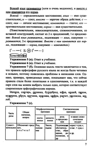 Русский Язык 7 Класс Пименова | PDF