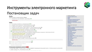 Инструменты электронного маркетинга
Постановщик задач
 