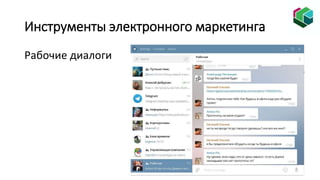 Инструменты электронного маркетинга
Рабочие диалоги
 