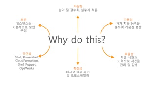 Do Don’t
Some dos and don’ts
IAM 롤 사용
가능한 키없이 사용
AMI와 동적 부트스트래핑 사이의
밸런스 유지
API 액세스 키를 코드에 삽입
(그리고 GIT에 퍼블리시) 또는
AMIs 생성에 포함 (그리고 공유)

 
