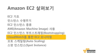 v
CloudWatch를 통한 EC2 모니터링
 