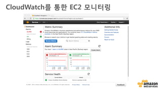 v
EC2 기초
인스턴스 수명주기
EC2 인스턴스 종류
AMI(Amazon Machine Image) 사용
EC2 인스턴스 부트스트래핑(Bootstrapping)
CloudWatch를 통한 EC2 모니터링
오토 스케일링(Auto Scaling)
스팟 인스턴스(Spot Instance)
Amazon EC2 살펴보기
 