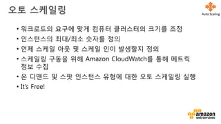 인스턴스 추가 시
오토스케일링이 생성하는
것 정의 – ec2-run-instances
API 커맨드와 유사
AMI
인스턴스 종류
보안 그룹
인스턴스 키 쌍
한 번에 오직 하나의 활성화된
배포 구성
오토스케일링은 오래된
배포구성으로 생성된
인스턴스를 먼저 종료
오토스케일링에 의해
관리되는 EC2 인스턴스들의
그룹
풀 크기를 관리하기 위한 자동
헬스 체크
정책에 따라 자동으로
인스턴스의 숫자를 확장 및
축소 – Min, Max, Desired
ELB와 자동으로 통합
복수 가용 영역에 자동 분산 및
밸런스
오토스케일링 동작 수행을
위한 파라미터
스케일 아웃/인 및 개수
ChangeInCapacity (+/- #)
ExactCapacity (#)
ChangeInPercent (+/- %)
쿨 다운 (초)
CloudWatch 이벤트에 의하여
정책이 트리거됨
배포 구성 오토스케일링 정책오토스케일링 그룹
 