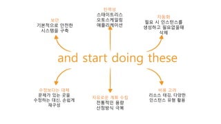 v
EC2 기초
인스턴스 수명주기
EC2 인스턴스 종류
AMI(Amazon Machine Image) 사용
EC2 인스턴스 부트스트래핑(Bootstrapping)
CloudWatch를 통한 EC2 모니터링
오토 스케일링(Auto Scaling)
스팟 인스턴스(Spot Instance)
Amazon EC2 살펴보기
 