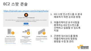 v
스팟 블록
$1
최대 6시간
지속적으로 실행
온-디맨드 가격의
50%까지 절약
추가 파라미터 하나로
쉽게 이용 가능
스팟 시장 가격 변동에 따라서
인스턴스가 강제 종료되니 불편합니다!
그럼, 스팟 인스턴스 가격
정책은 어떻게 되나요?
스팟 유형이 다양한데,
이용하기 불편하지는 않나요?
 