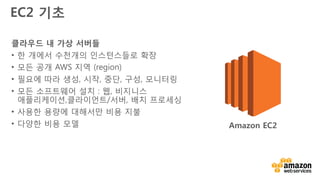 v
온디맨드
(On-demand)
예약
(Reserved)
스팟
(Spot)
전용
(Dedicated)
1년 또는 3년 예약
온디맨드보다 최대 75% 저렴한
시간 당 비용
시간 당 컴퓨팅 용량 비용
지불 장기 계약 필요 없음
사용되지 않는 EC2 용량에
대하여 비용 입찰
고객 전용 하드웨어 상의
VPC에 인스턴스 런치
고객은 현재 상황 및 용량 수요 예측에 따라 비용을 최적화하기 위하여 다양한 구매 옵션을 고려할 수 있음
증감하는 부하 확정된 사용률 시간 무관한 부하 매우 민감한 부하
EC2 기초: 비용 모델
 