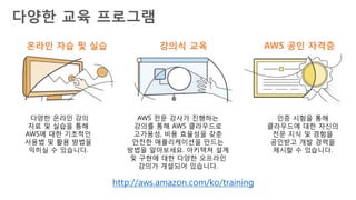 AWS 시작하기: AWS 프리 티어 이용하기
https://aws.amazon.com
• Amazon EC2: 750시간/월,
윈도우와 리눅스, t2.micro 인스턴스
• Amazon S3: 5GB 용량
• Amazon RDS: 750시간/월, Micro
DB인스턴스 사용
• Amazon DynamoDB: 25 GB 저장
용량, 최대 200백만 요청/월
12달간 AWS 프리 티어 액세스
 
