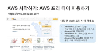 AWS 시작하기: AWS 프리 티어 이용하기
AWS
관리
콘솔
 