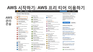 AWS 시작하기: AWS 프리 티어 이용하기
AWS
관리
콘솔
 