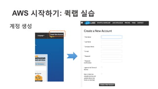 퀘스트 예)
AWS 시작하기: 퀵랩 실습
 
