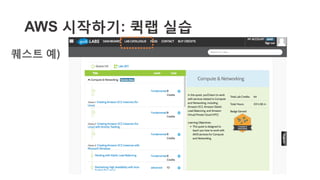랩 예)
AWS 시작하기: 퀵랩 실습
 
