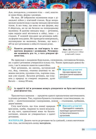 Але, погодьтеся, у кожного тіла — свої, власти­
ві лише йому, форма і розміри.
На мал. 20 зображено наливання води з ді­
лильної лійки у хімічний стакан. Буде непра­
вильно назвати воду в цьому випадку фізичним
тілом. А все тому, що вона не має форми, яку
б зберігала, як це ми бачили на попередньому
малюнку. В даному випадку вода — речовина,
одна порція якої міститься в лійці, інша — у
стакані. У кожній посудині ця речовина набу­
ла форми посудини. Не проводячи вимірювань,
поглянувши на малюнок, бачимо, що маса і
об’єм цієї речовини в лійці й стакані різні.
Поняття речовини не пов’язують із кон­
кретною формою і розмірами. Речовина­
ми називають усе те, з чого утворені фі­
зичні тіла.
Мал. 20. Наливання
води з ділильної лійки
у хімічний стакан
На прикладі з льодяною бурулькою, сніжинкою, сніговиком бачимо,
як з однієї речовини утворилося кілька тіл. Таких прикладів доволі ба­
гато, і ви їх можете навести самостійно.
Такі речовини, як кисень, вуглекислий
газ, йод, глюкоза, етанова (оцтова) та ли­
монна кислоти, кухонна сіль, харчова сода,
вам уже відомі. Загалом речовин, що існу­
ють у природі та створені людиною, дуже
багато — понад 10 млн.
Відновіть у пам’яті
Що вам відомо про
використання названих
речовин?
Із однієї й тієї ж речовини можуть утворитися чи бути виготовлені
різні фізичні тіла.
Трапляється навпаки — предмети одного призначення виготовляють
із різних речовин. Так, скріпки бувають сталевими і пластмасовими, па­
кети — поліетиленовими і паперовими, ложки — сталевими, срібними,
дерев’яними.
Слід пам’ятати, що тіла живої природи
(рослини, гриби, тварини та інші) незалеж­
но від того, одноклітинні вони чи багато­
клітинні, ніколи не утворюються з однієї
речовини.
Відновіть у пам’яті
Пригадайте інаведіть
приклади одноклітинного
та багатоклітинного
організмів.
МАТЕРІАЛИ. Досить часто до речовин чи їх сумішей, з яких виготовля­
ють тіла, застосовують назву матеріали.
31
 