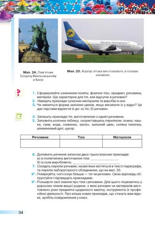 Мал 24 Пам’ятник Мал. 25. Корпус літака виготовляють зі сплавів
Богдану Хмельницькому алюмінію
в Києві
1. Сформулюйте означення понять: фізичне тіло, предмет, речовина,
матеріал. Що характерне для тіл, але відсутнє в речовин?
2. Наведіть приклади сучасних матеріалів та виробів із них.
3. Чи зміниться форма залізних цвяхів, якщо висипати їх у відро? Це
дає підстави віднести їх до: а) тіл; б) речовин.
4. Запишіть приклади тіл, виготовлених з однієї речовини.
5. Заповніть колонки таблиці, скориставшись переліком: ложка, чаш­
ка, гума, вода, сніжинка, залізо, залізний цвях, скляна паличка,
алюмінієвий дріт, цукор:
Речовини Тіла Матеріали
6 . Доповніть речення записом двох-трьох власних прикладів:
а) із поліетилену виготовлені тіла:_______________
б) із скла виробляють:___________________________
7. Складіть перелік речовин, назви яких містяться в тексті параграфа,
та перелік лабораторного обладнання, що на мал. 20.
8*. Поміркуйте, чого існує більше — тіл чи речовин. Свою відповідь об­
ґрунтуйте і підтвердіть прикладами.
9*. Розширте свої знання про тіла і речовини. Для цього поцікавтесь у
дорослих членів вашої родини, з яких речовин чи матеріалів виго­
товлено різні предмети щоденного вжитку, інструменти їх профе­
сійної діяльності. Про кілька нових прикладів, що стануть вам відо­
мі, зробіть повідомлення у класі.
34
 