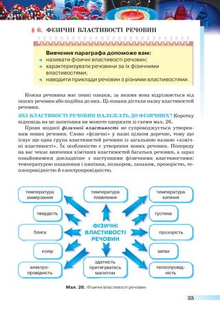 ФІЗИЧНІ ВЛАСТИВОСТІ РЕЧОВИН
Г и и и и о о и и и о о и и о о о о о о о и и о о и о ї д
Вивчення параграфа допоможе вам:
щ називати фізичні властивості речовин;
* характеризувати речовини за їх фізичними
властивостями;
* наводити приклади речовин з різними властивостями.
Кожна речовина має певні ознаки, за якими вона відрізняється від
інших речовин або подібна до них. Ці ознаки дістали назву властивостей
речовин.
ЯКІ ВЛАСТИВОСТІ РЕЧОВИН НАЛЕЖАТЬ ДО ФІЗИЧНИХ? Коротку
відповідь на це запитання ви можете одержати зі схеми мал. 26.
Прояв жодної фізичної властивості не супроводжується утворен­
ням нових речовин. Слово «фізичні» у назві цілком доречне, тому що
існує ще одна група властивостей речовин із загальною назвою «хіміч­
ні властивості». їх особливістю є утворення нових речовин. Попереду
на вас чекає вивчення хімічних властивостей багатьох речовин, а зараз
ознайомимося докладніше з наступними фізичними властивостями:
температурою плавлення і кипіння, кольором, запахом, прозорістю, те­
плопровідністю й електропровідністю.
температура
замерзання
температура
І плавлення І
^ * /
температура
кипіння
блиск
ФІЗИЧНІ
ВЛАСТИВОСТІ
РЕЧОВИН
прозорість
здатність
притягуватись
магнітом
Мал. 26. Фізичні властивості речовин
35
 