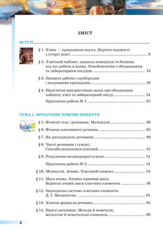 ВСТУП
ЗМІСТ
Ш
§ 1. Хімія — природнича наука. Короткі відомості
з історії хімії...............................................................................8
§ 2. Хімічний кабінет, правила поведінки та безпеки
під час роботи в ньому. Ознайомлення з обладнанням
та лабораторним посудом................................................... 13
§ 3. Правила роботи з пробірками
і нагрівними приладами...................................................... 19
§ 4. Практичне використання знань про обладнання
кабінету хімії та лабораторний посуд.............................. 24
Практична робота № 1 ......................................................... 25
ТЕМА 1. ПОЧАТКОВІ ХІМІЧНІ ПОНЯТТЯ
. § 5. Фізичні тіла і речовини. Матеріали................................. ЗО
§ 6. Фізичні властивості речовин.............................................. 35
§ 7. Як досліджують речовини.................................................. 40
§ 8. Чисті речовини і суміші.
Способи розділення сумішей.............................................. 45
§9. Розділення неоднорідної суміші........................................ 51
Практична робота № 2 ......................................................... 51
§ 10. Молекули. Атоми. Хімічний елемент.............................. 54
§ 11. Маса атома. Атомна одиниця маси.
Відносні атомні маси хімічних елементів....................... 58
§ 12. Періодична система хімічних елементів
Д. І. Менделєєва..................................................................... 61
§ 13. Хімічні формули речовин................................................... 65
§ 14. Прості речовини. Метали й неметали,
металічні й неметалічні елементи..................................... 68
4
 