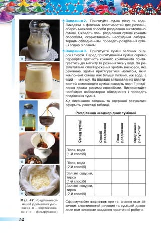 Мал. 47. Розділення су­
мішей удомашніх умо­
вах (а-в — відстоюван­
ня, г-е — фільтрування)
^Завдання 2. Приготуйте суміш піску та води.
Виходячи з фізичних властивостей цих речовин,
оберіть можливі способи розділення виготовленої
суміші. Складіть план розділення суміші кожним
способом, скориставшись необхідним лабора­
торним обладнанням, проведіть розділення сумі­
ші згідно з планом.
Завдання 3. Приготуйте суміш залізних ошу­
рок і тирси. Перед приготуванням суміші окремо
перевірте здатність кожного компонента притя­
гуватись до магніту та розчинятись у воді. За ре­
зультатами спостереження зробіть висновок, яка
речовина здатна притягуватися магнітом, який
компонент суміші має більшу густину, ніж вода, а
який — меншу. На підставі встановлених власти­
востей компонентів суміші складіть план її розді­
лення двома різними способами. Використайте
необхідне лабораторне обладнання і проведіть
розділення суміші.
Хід виконання завдань та одержані результати
оформіть у вигляді таблиці.
Розділення неоднорідних сумішей
Складсуміші
Спосіб
розділення
План
розділення
Одержаний
результат
Пісок, вода
(1-й спосіб)
Пісок, вода
(2-й спосіб)
Залізні ошурки,
тирса
(1-й спосіб)
Залізні ошурки,
тирса
(2-й спосіб)
Сформулюйте висновок про те, знання яких фі­
зичних властивостей речовин та сумішей дозво­
лили вам виконати завдання практичної роботи.
52
 