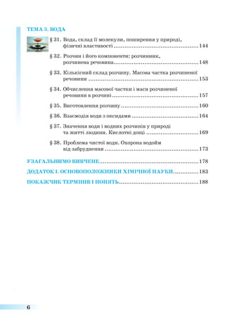 ТЕМА 3. ВОДА
§ 31. Вода, склад її молекули, поширення у природі,
фізичні властивості..............................................................144
§ 32. Розчин і його компоненти: розчинник,
розчинена речовина..............................................................148
§ 33. Кількісний склад розчину. Масова частка розчиненої
речовини................................................................................ 153
§ 34. Обчислення масової частки і маси розчиненої
речовини в розчині...............................................................157
§ 35. Виготовлення розчину.........................................................160
§ 36. Взаємодія води з оксидами.................................................164
§ 37. Значення води і водних розчинів у природі
та житті людини. Кислотні дощ і......................................169
§ 38. Проблема чистої води. Охорона водойм
від забруднення.................................................................... 173
УЗАГАЛЬНИМО ВИВЧЕНЕ........................................................................ 178
ДОДАТОК І. ОСНОВОПОЛОЖНИКИ ХІМІЧНОЇ НАУКИ.................. 183
ПОКАЖЧИК ТЕРМІНІВ І ПОНЯТЬ..........................................................188
6
 