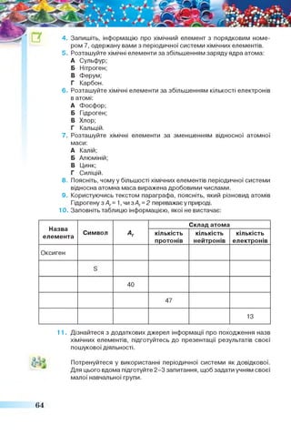 4. Запишіть, інформацію про хімічний елемент з порядковим номе­
ром 7, одержану вами з періодичної системи хімічних елементів.
5. Розташуйте хімічні елементи за збільшенням заряду ядра атома:
А Сульфур;
Б Нітроген;
В Ферум;
Г Карбон.
6 . Розташуйте хімічні елементи за збільшенням кількості електронів
в атомі:
А Фосфор;
Б Гідроген;
В Хлор;
Г Кальцій.
7. Розташуйте хімічні елементи за зменшенням відносної атомної
маси:
А Калій;
Б Алюміній;
В Цинк;
Г Силіцій.
8 . Поясніть, чому у більшості хімічних елементів періодичної системи
відносна атомна маса виражена дробовими числами.
9. Користуючись текстом параграфа, поясніть, який різновид атомів
Гідрогену з Аг= 1, чиз/4г=2 переважає у природі.
10. Заповніть таблицю інформацією, якої не вистачає:
Назва
елемента
Символ Аг
Склад атома
кількість
протонів
кількість
нейтронів
кількість
електронів
Оксиген
40
47
13
11. Дізнайтеся з додаткових джерел інформації про походження назв
хімічних елементів, підготуйтесь до презентації результатів своєї
пошукової діяльності.
Потренуйтеся у використанні періодичної системи як довідкової.
Для цього вдома підготуйте 2-3 запитання, щоб задати учням своєї
малої навчальної групи.
 