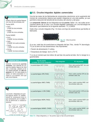 10
1 Introducción a los sistemas digitales
8910111213
654321
14
7
8910111213
654321
14
7
8910111213
654321
14
7
Vcc
14 13 12 11 10 9 8
Vcc Pin 8 1 2 3 4 5 6
14 13 12 11 10 9 8
Vcc
1 2 3 4 5 6
1 2 3 4 5 6 7
GND
Vcc 1D 2D 3D 1C 2C 3C
Importante
Existen chips con puertas lógicas
con más de dos entradas, así:
Puertas NOR:
• 7427:
3 NOR de dos entradas.
• 74260:
2 NOR de cinco entradas.
Puertas NAND:
• 7410:
3 NAND de tres entradas.
• 7420:
2 NAND de cuatro entradas.
• 7430:
1 NAND de ocho entradas.
• 74133:
1 NAND de trece entradas.
5.3. Circuitos integrados digitales comerciales
Una de las metas de los fabricantes de componentes electrónicos es la superación del
número de componentes básicos que pueden integrarse en una sola pastilla, ya que
permite la reducción del tamaño de los circuitos, del volumen y del peso.
Los componente básicos de los integrados son las puertas (Tabla 1.4), las cuales se en-
cuentran dentro de un chip o en circuitos digitales integrados con una tecnología de
fabricación que trataremos en el siguiente apartado: TTL y CMOS.
Cada chip o circuito integrado (Fig. 1.4) tiene una hoja de características que facilita el
fabricante.
Fig. 1.4. Chip de puertas
lógicas.
A su vez, cada tipo de puerta tiene su integrado del tipo 74xx, donde 74 (tecnología
TTL) es la serie con las características más importantes:
• Tensión de alimentación: 5 voltios.
• Temperatura de trabajo: de 0 a 70 ºC.
Y xx es un número que nos indica de qué tipo de puerta se trata. Así lo recoge la si-
guiente tabla:
¿Sabías que...?
También tenemos las puertas
triestados, que además de po-
seer los estados lógicos de nivel
alto y nivel bajo, poseen un ter-
cer estado llamado de alta im-
pedancia (Z). En este estado la
salida no está conectada ni a
masa ni a la tensión, sino que
está como ﬂotante.
Tipo de puerta
(y nombre del circuito integrado)
Chip integrado N.o de puertas
V
La puerta lógica NOT (7404)
cc 1D 2D 3D 1C 2C 3C
Tiene seis puertas NOT de una
entrada cada una.
1A 2A 3A 1B 2B 3B GND
Vcc 1D 2D 3D 1C 2C 3C
La puerta lógica OR (7432) Tiene cuatro puertas OR de dos
entradas cada una.
1A 2A 3A 1B 2B 3B GND
La puerta lógica AND (7408) Tiene cuatro puertas AND con
dos entradas cada una.
Importante
Los circuitos integrados con puer-
tas lógicas tienen 14 patillas,
1A 2A 3A 1B 2B 3B GND
La puerta lógica X-OR (7486) Tiene cuatro puertas X-OR con dos
entradas cada una.
siendo la numeración como si-
gue (empezando por la patilla 1
con el semicírculo a nuestra iz-
quierda):
La puerta lógica NOR (7402)
1
Vcc
14
2 3
13 12
4 5
11 10
6 7
GND
9 8 Tiene cuatro puertas NOR con
dos entradas cada una.
7
GND
Noteh
La puerta lógica NAND (7400) 14
Noteh
13 12 11 10
Pin 8
9 8 Tiene cuatro puertas NAND con
dos entradas cada una.
7
GND
Tabla 1.5. Chips integrados y n.o de puertas según el tipo de puerta lógica.
 