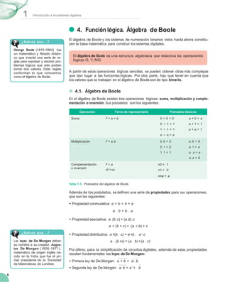 6
1 Introducción a los sistemas digitales
¿Sabías que...?
George Boole (1815-1864) fue
un matemático y ﬁlósofo británi-
co que inventó una serie de re-
glas para expresar y resolver pro-
blemas lógicos que solo podían
tomar dos valores. Estas reglas
conforman lo que conocemos
como el álgebra de Boole.
4. Función lógica. Álgebra de Boole
El álgebra de Boole y los sistemas de numeración binarios vistos hasta ahora constitu-
yen la base matemática para construir los sistemas digitales.
El álgebra de Boole es una estructura algebraica que relaciona las operaciones
lógicas O, Y, NO.
A partir de estas operaciones lógicas sencillas, se pueden obtener otras más complejas
que dan lugar a las funciones lógicas. Por otra parte, hay que tener en cuenta que
los valores que se trabajan en el álgebra de Boole son de tipo binario.
4.1. Álgebra de Boole
En el álgebra de Boole existen tres operaciones lógicas: suma, multiplicación y comple-
mentación o inversión. Sus postulados son los siguientes:
Operación Forma de representarla Postulados básicos
Suma F = a + b 0 + 0 = 0 a + 0 = a
0 + 1 = 1 a + 1 = 1
1 + 1 = 1 a + a = 1
a + a = a
Multiplicación F = a.b 0 .0 = 0 a.0 = 0
0 .1 = 0 a.1 = a
1 .1 = 1 a. a = a
a.a = 0
Complementación F = a
o inversión
nF = na
n0 = 1
n1 = 0
nnnnaa == aa
Tabla 1.3. Postulados del álgebra de Boole.
Además de los postulados, se deﬁnen una serie de propiedades para sus operaciones,
que son las siguientes:
• Propiedad conmutativa: a + b = b + a
a . b = b . a
¿Sabías que...?
Las leyes de De Morgan deben
su nombre a su creador, Augus-
tus De Morgan (1806-1871),
matemático de origen inglés na-
cido en la India que fue el pri-
mer presidente de la Sociedad
de Matemáticas de Londres.
• Propiedad asociativa: a.(b.c) = (a.b).c
a + (b + c) = (a +b) + c
• Propiedad distributiva: a+(b . c) = a+b . a+c
a . (b+c) = (a . b)+(a . c)
Por último, para la simpliﬁcación de circuitos digitales, además de estas propiedades
resultan fundamentales las leyes de De Morgan:
• Primera ley de De Morgan: a + b = a .b
• Segunda ley de De Morgan: a.b = a + b
 