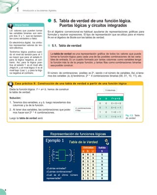 8
1 Introducción a los sistemas digitales
a b F = a + b
0 0 0 + 0 = 0
0 1 0 +1 = 1
1 0 1 +0 = 1
1 1 1 +1 = 1
Importante
Los valores que pueden tomar
las variables binarias son siem-
pre dos: 0 y 1, que se represen-
tan como verdadero o falso.
En electrónica digital, los símbo-
los representan valores de ten-
sión eléctrica.
Tendremos lógica positiva cuan-
do el nivel de tensión para el 1
es mayor que para el estado 0;
para la lógica negativa, al con-
trario. Así, para la lógica posi-
tiva el estado 1 es el nivel alto
(High) H, y el nivel lógico 0 es el
nivel bajo (Low) L, y para la lógi-
ca negativa al contrario.
5. Tabla de verdad de una función lógica.
Puertas lógicas y circuitos integrados
En el álgebra convencional es habitual ayudarse de representaciones gráﬁcas para
formular y resolver expresiones. El tipo de representación que se utiliza para el mismo
ﬁn en el álgebra de Boole son las tablas de verdad.
5.1. Tabla de verdad
La tabla de verdad es una representación gráﬁca de todos los valores que puede
tomar la función lógica para cada una de las posibles combinaciones de las varia-
bles de entrada. Es un cuadro formado por tantas columnas como variables tenga
la función más la de la propia función, y tantas ﬁlas como combinaciones binarias
sea posible construir.
El número de combinaciones posibles es 2n, siendo n el número de variables. Así, si tene-
mos dos variables (a, b) tendremos: 22 = 4 combinaciones binarias (00, 01, 10, 11), etc.
Caso práctico 9: Construcción de una tabla de verdad a partir de una función lógica
Dada la función lógica: F = a+ b, hemos de construir
la tabla de verdad:
3 columnas
Solución:
1. Tenemos dos variables, a y b, luego necesitamos dos
columnas y la de la función.
2. Al tener dos variables, las combinaciones que pode-
mos hacer son 22 = 4 combinaciones.
Luego la tabla de verdad será:
4 combinaciones,
4 filas
Fig. 1.3. Tabla
de verdad.
 