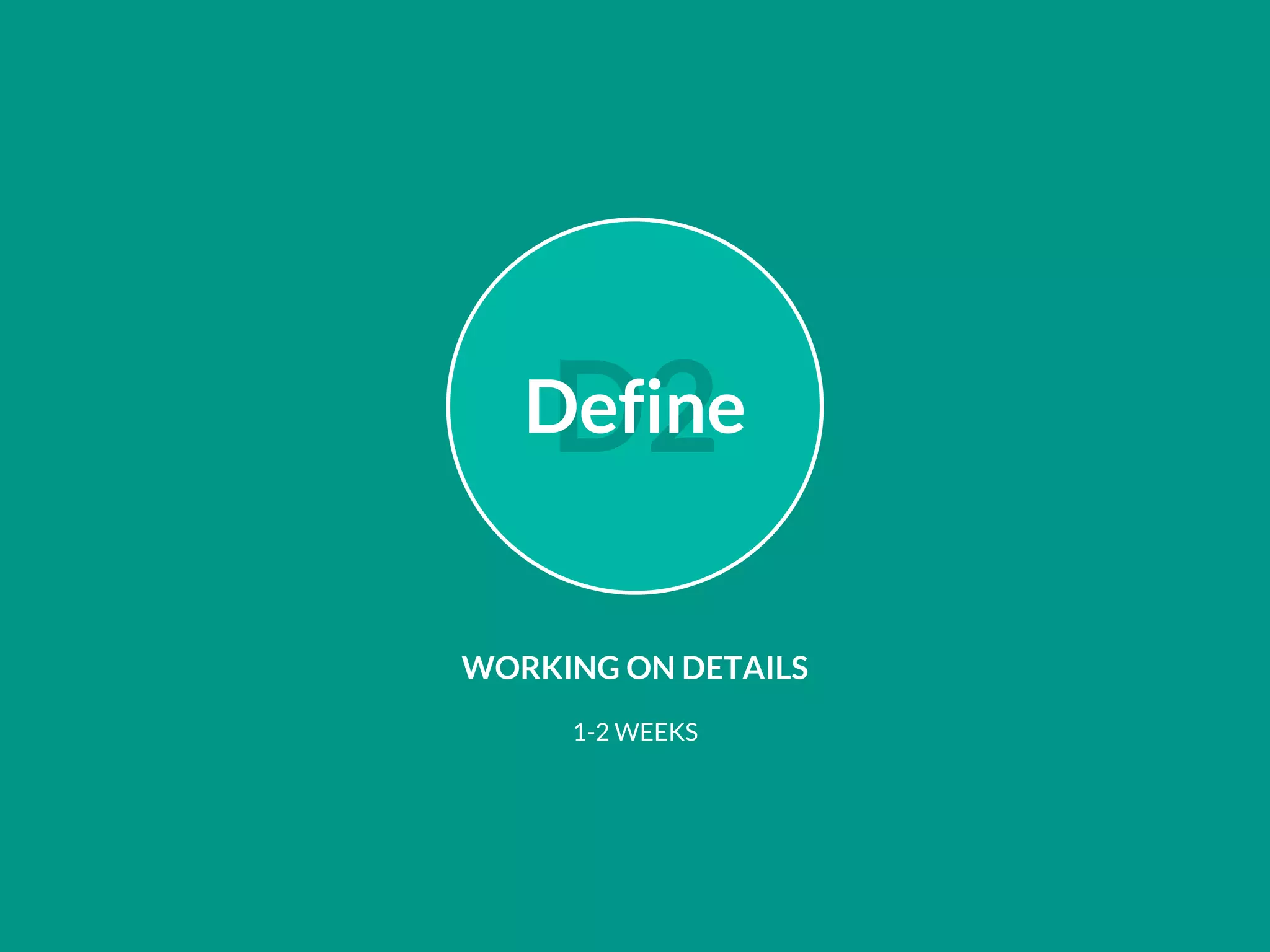 WORKING ON DETAILS
1-2 WEEKS
D2Define
 