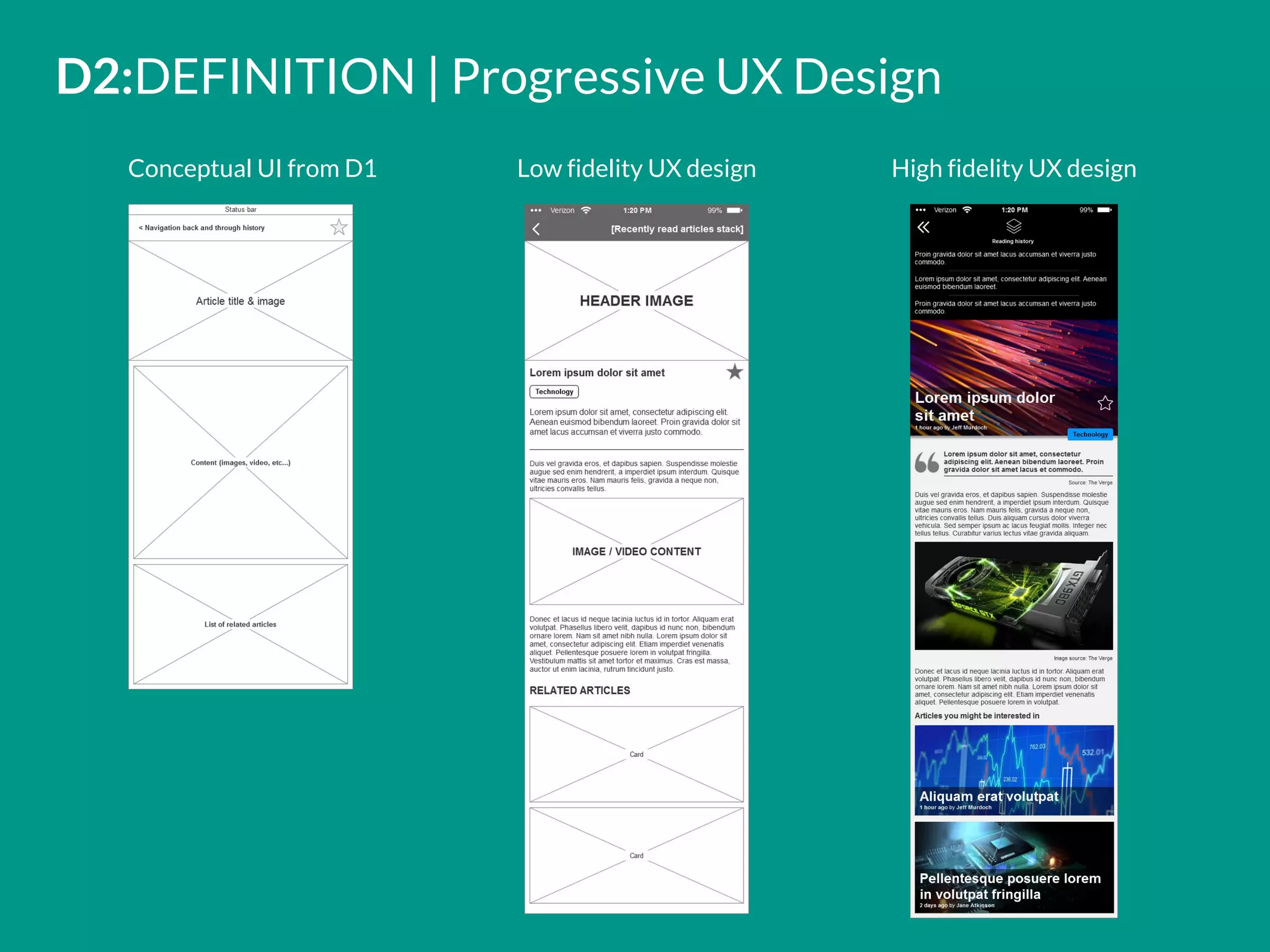 D2:DEFINITION | Progressive UX Design
Conceptual UI from D1 Low fidelity UX design High fidelity UX design
 