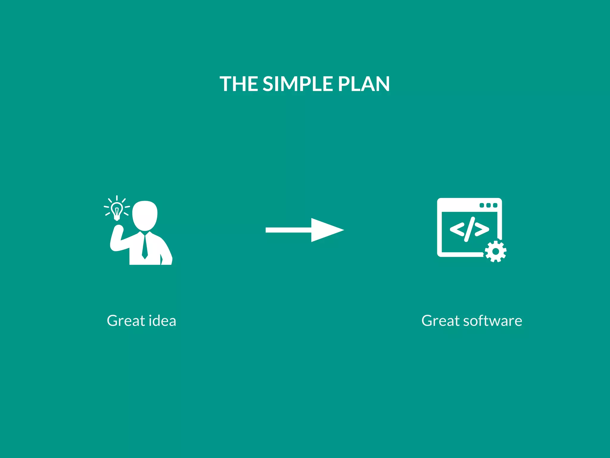 Great idea Great software
THE SIMPLE PLAN
 