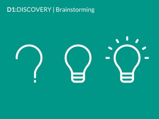 D1:DISCOVERY | Brainstorming
 