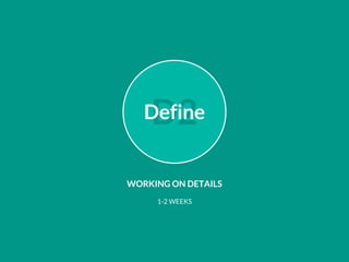 WORKING ON DETAILS
1-2 WEEKS
D2Define
 