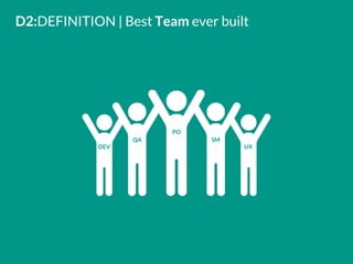 D2:DEFINITION | Best Team ever built
DEV
PO
SMQA
UX
 