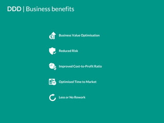 DDD | Business benefits
Business Value Optimisation
Reduced Risk
Improved Cost-to-Profit Ratio
Optimised Time to Market
Less or No Rework
 